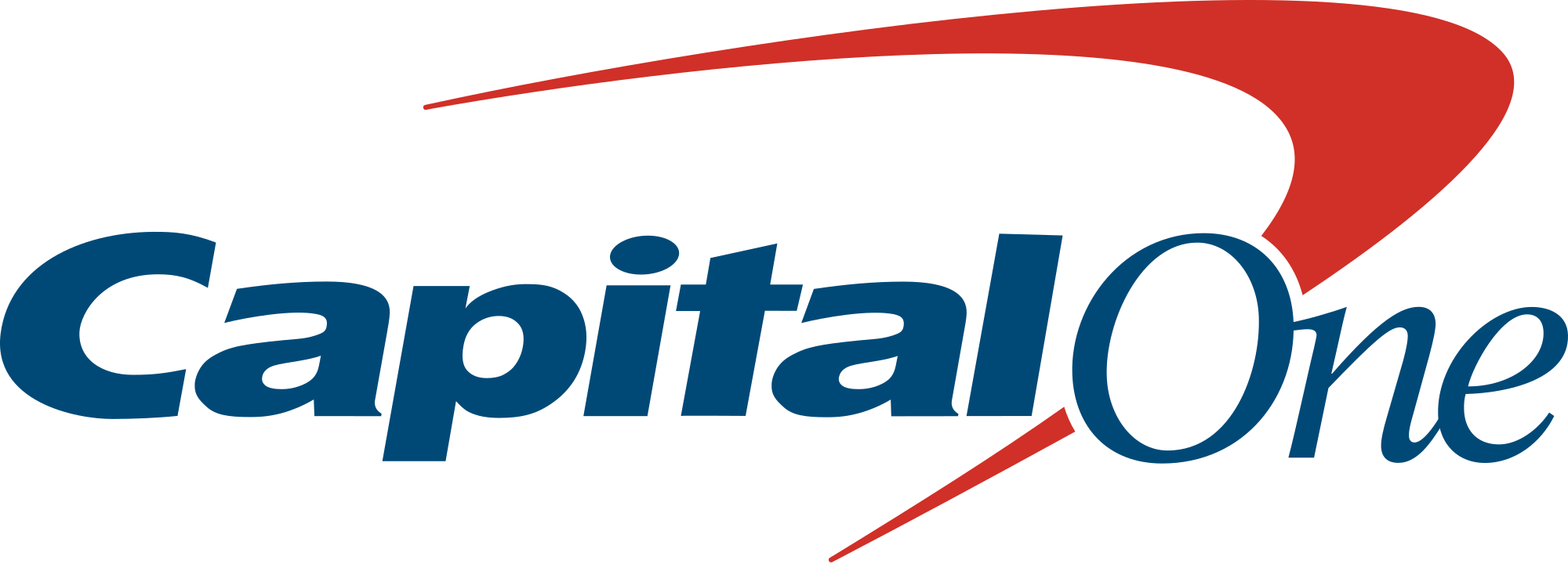 Capital One logo.