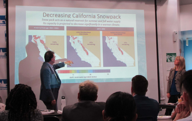 California Community Economic Development Association